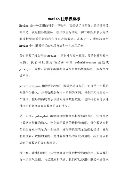 matlab柱形极坐标