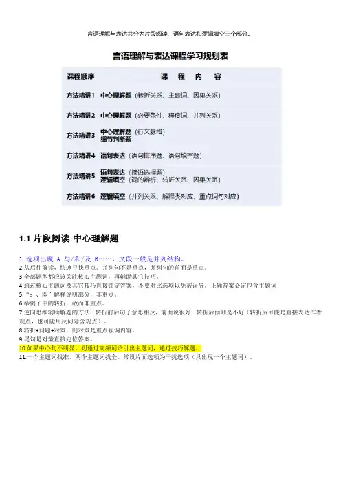 言语理解与表达知识点思维导图