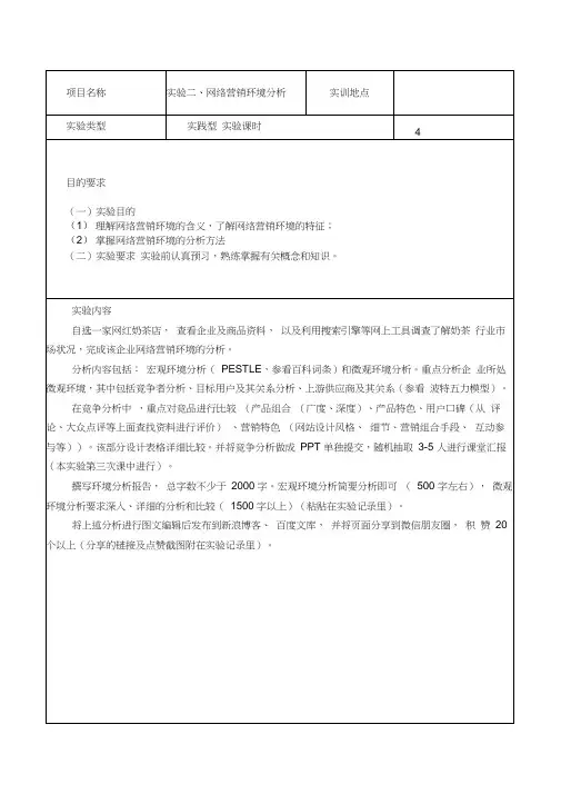 网红奶茶--吾饮良品的网络营销环境分析