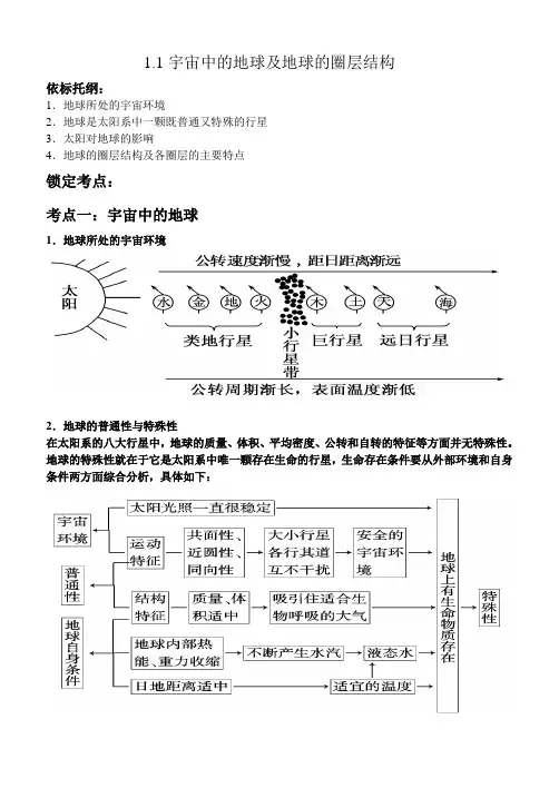 1.1宇宙中的地球及地球的圈层结构