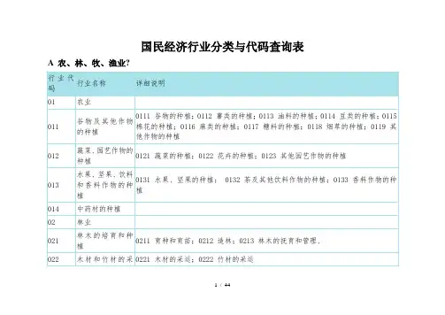 国民经济行业分类与代码查询表