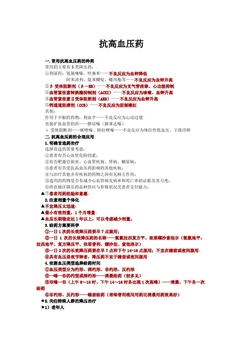 抗高血压药
