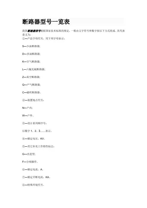 断路器型号一览表