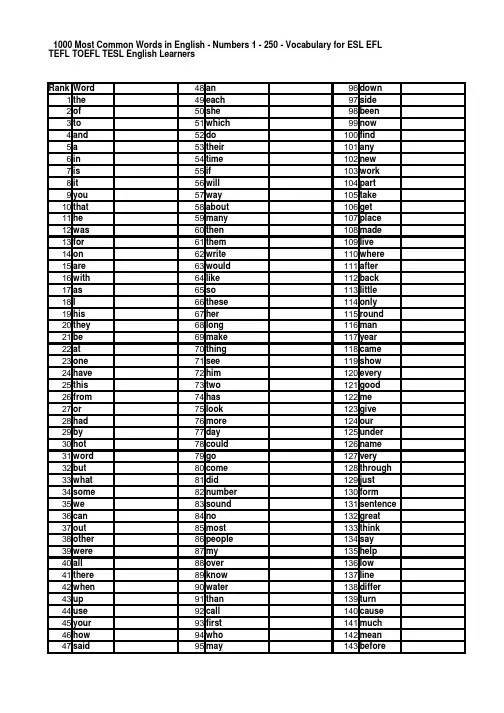 1000常用英语单词