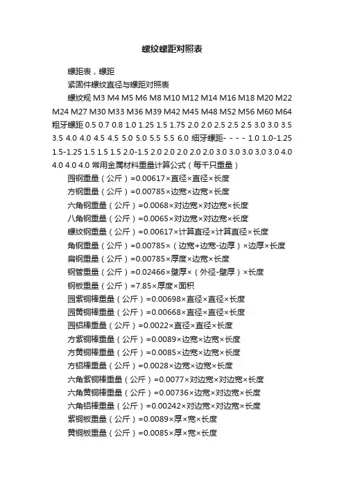 螺纹螺距对照表