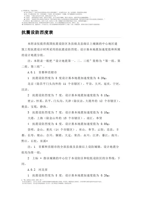 抗震设防烈度表