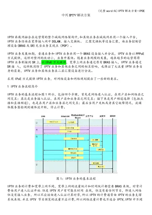 (完整word版)IPTV解决方案-IPOE