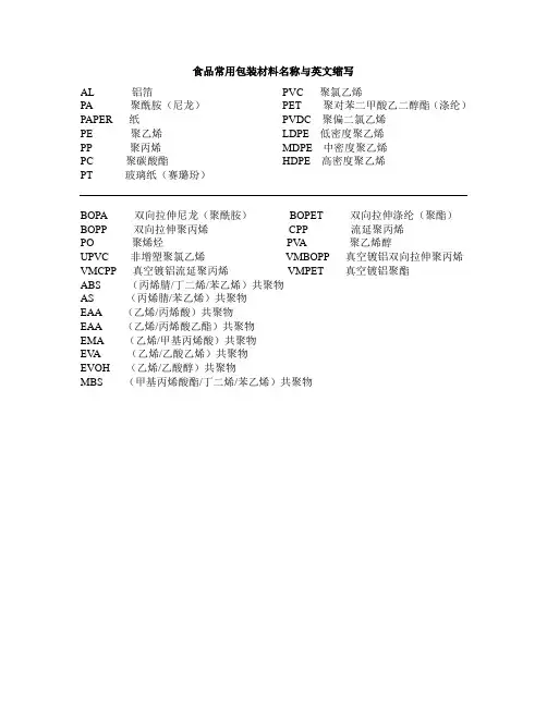 食品常用包装材料名称与英文缩写