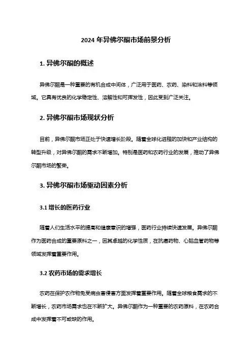 2024年异佛尔酮市场前景分析