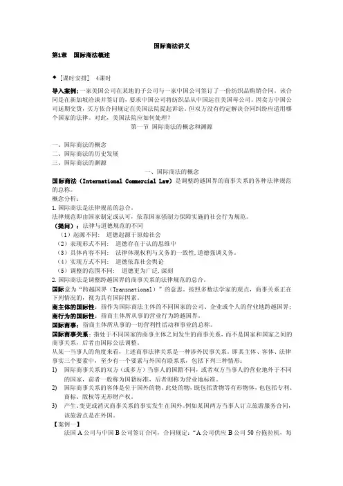 国际商法讲义