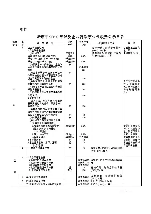 成都市2012年行政事业性收费标准