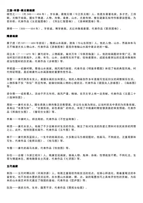 中国古代画家汇总