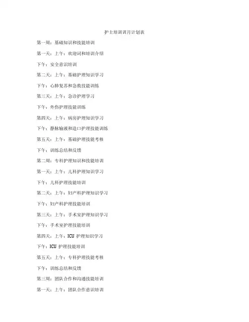 护士培训训月计划表