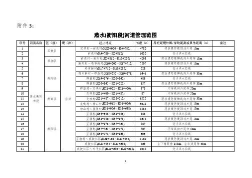 蒸水(衡阳段)河道管理范围