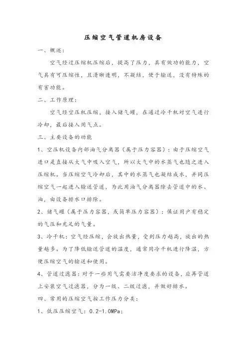 压缩空气管道机房设备