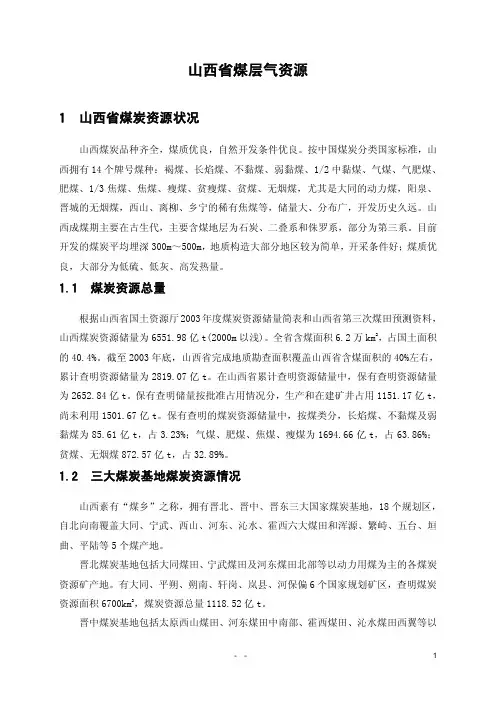 山西省煤层气资源