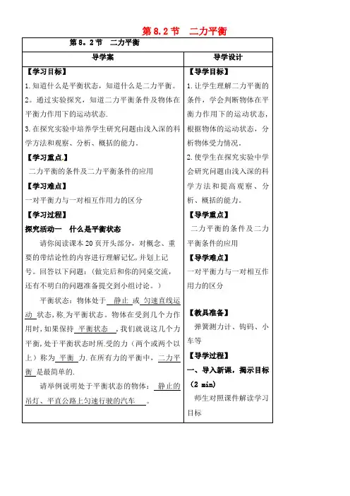 八年级物理下册 8.2 二力平衡导学案 新人教版(2021年整理)