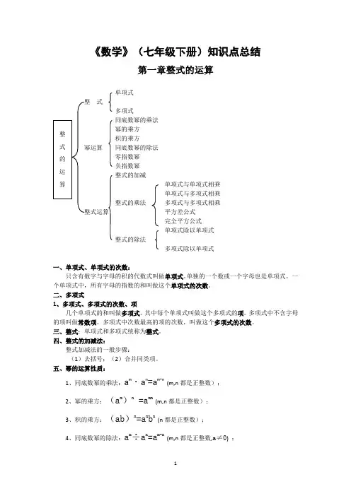 七年级八年级下册数学各章知识点总结 (含思维导图)