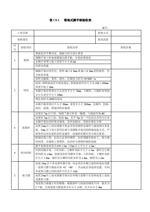 表C8-1