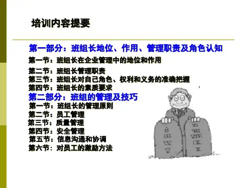 精选班组长管理能力提升培训资料PPT44页