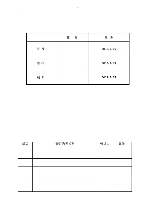 岗位职责与任职要求