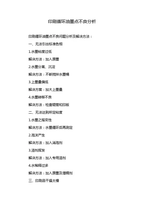 印刷循环油墨点不良分析