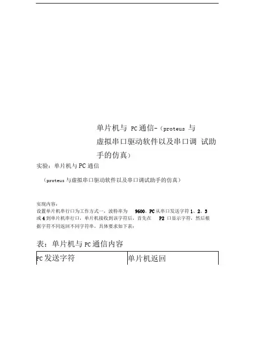 单片机与PC通信-(proteus与虚拟串口驱动软件以及串口调试助手的仿真)