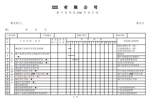 APQP新产品项目APQP开发计划
