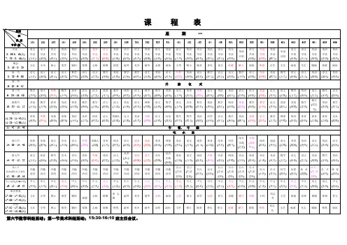2011-2012学年第二学期课程表(完整)(试行)(第2周)ok