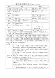 小学常用平面图形公式