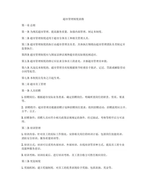 超市管理制度表格