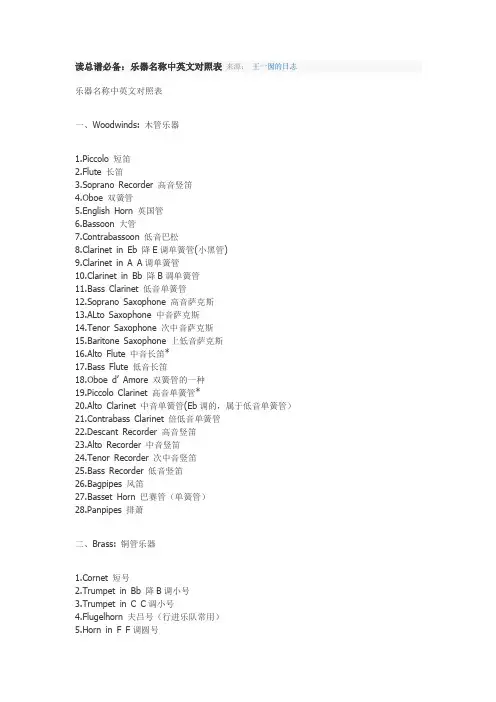 读总谱必备：乐器名称中英文对照表