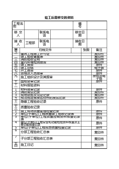 竣工后需移交的资料