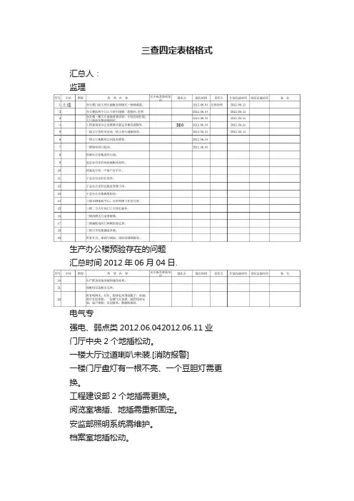 三查四定表格格式