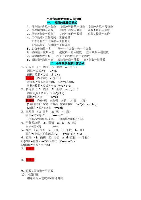 毕业班六年级数学公式大全