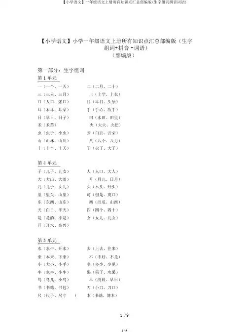 【小学语文】一年级语文上册全部知识点汇总部编版(生字组词拼音词语)