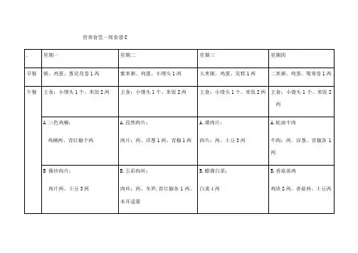 营养食堂一周菜谱