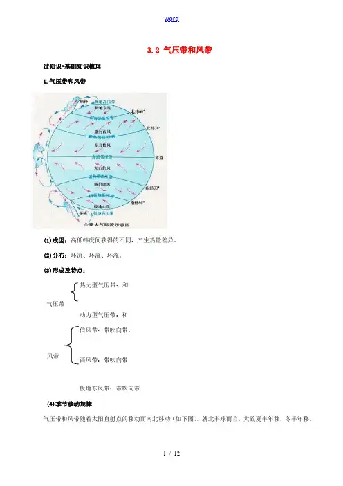 高考地理冲刺之考点感悟与命题预测 专题3.2 气压带和风带(含解析)-人教版高三全册地理试题