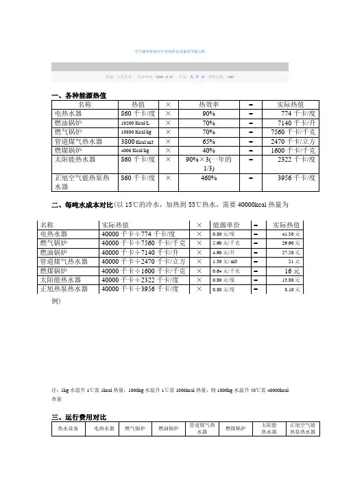 空气源热泵相对于传统热水设备的节能分析