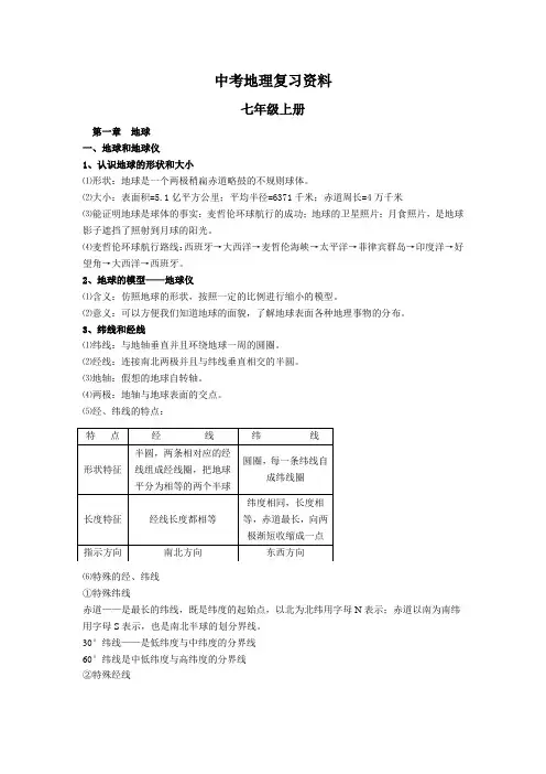 2020年地理中考复习考纲 七年级上下全册