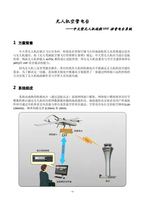 无人机空管电台-中大型无人机远程VHF语音电台系统