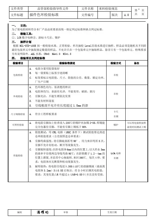 电阻检验标准