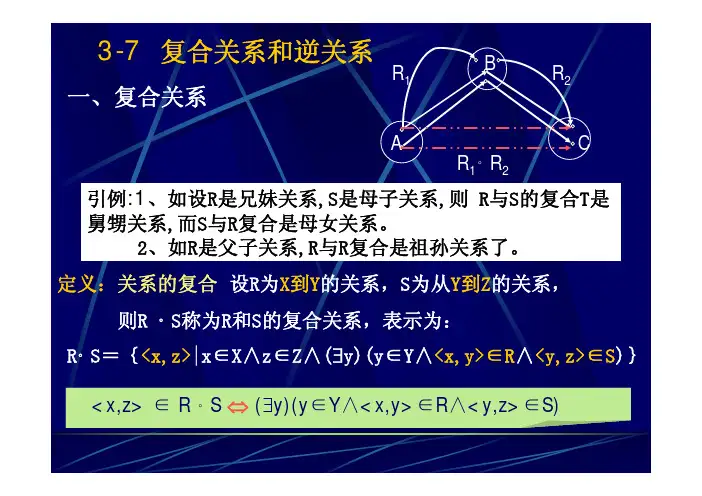 四、复合关系和逆关系