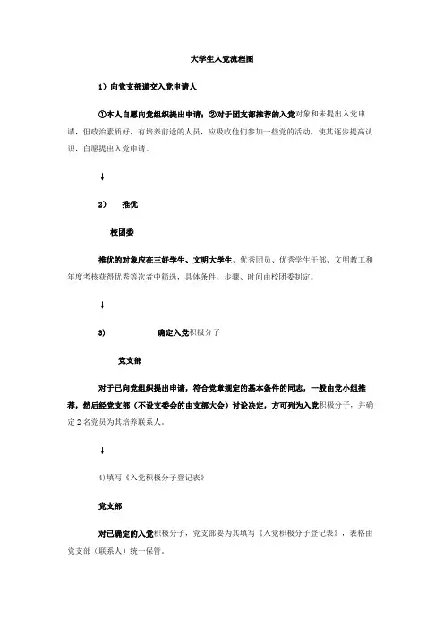 最新整理大学生入党流程图.doc