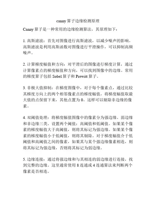 canny算子边缘检测原理