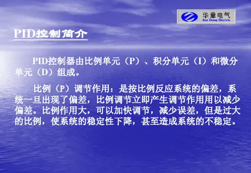 ID介绍PPT课件