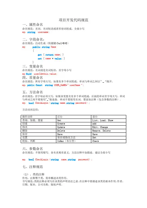 代码规范文档