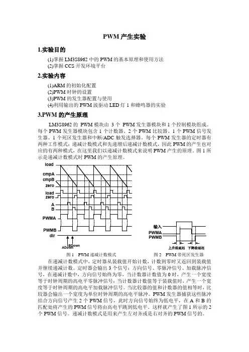 PWM产生实验