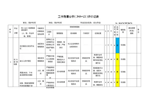 锅炉车间(特殊作业)危害分析表