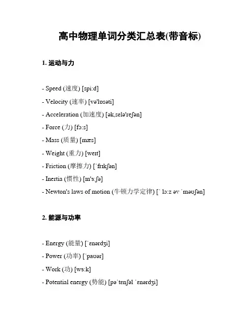高中物理单词分类汇总表(带音标)